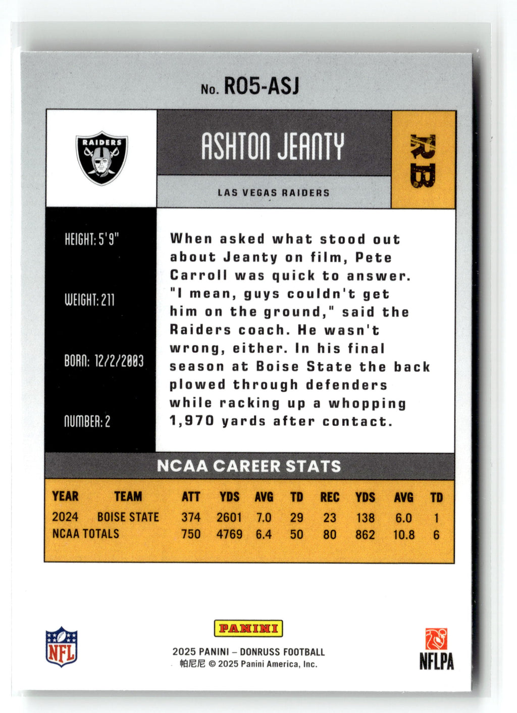 2025 Donruss #R05-ASJ Ashton Jeanty Retro 2005