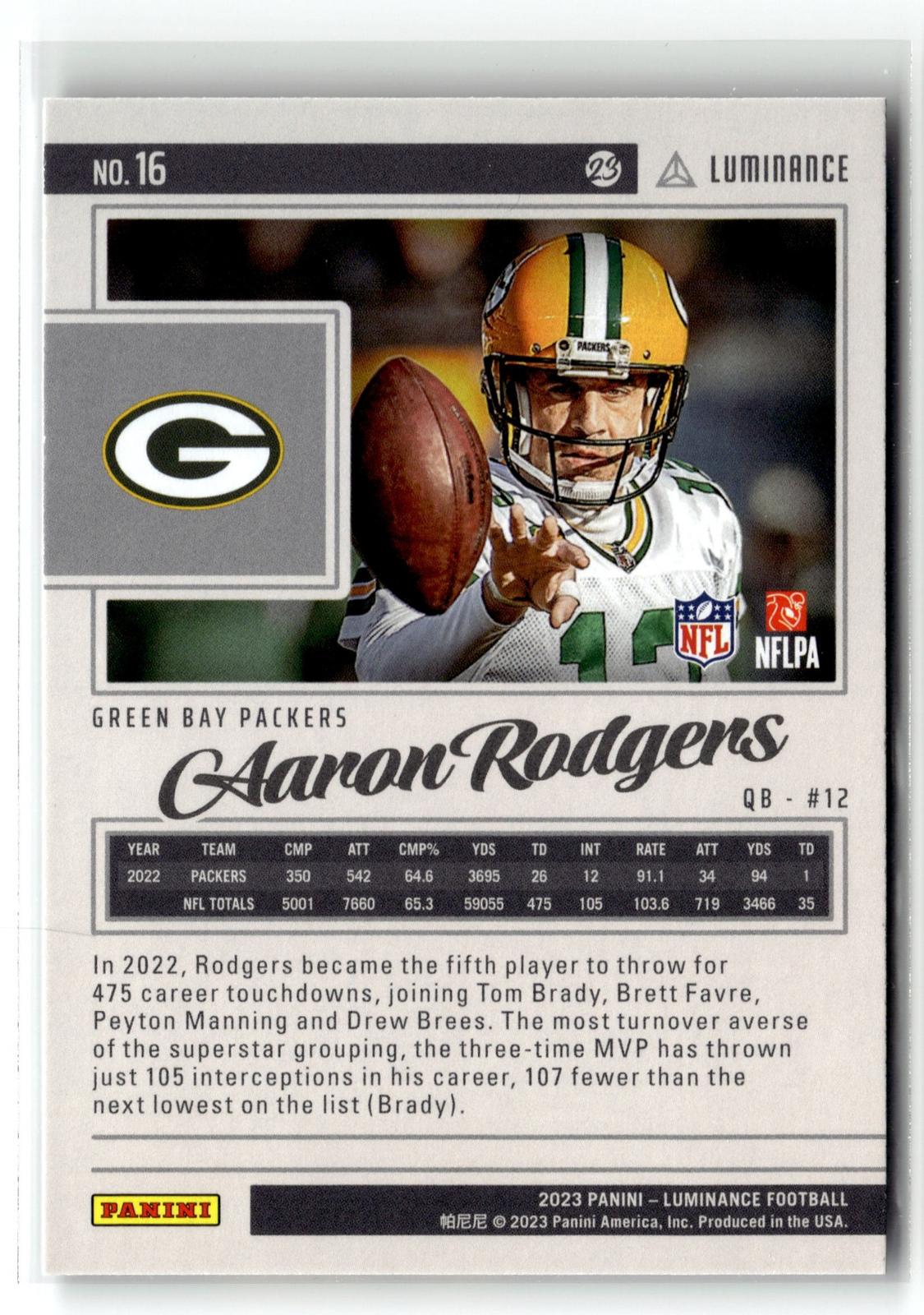 2023 Panini Luminance #16 Aaron Rodgers
