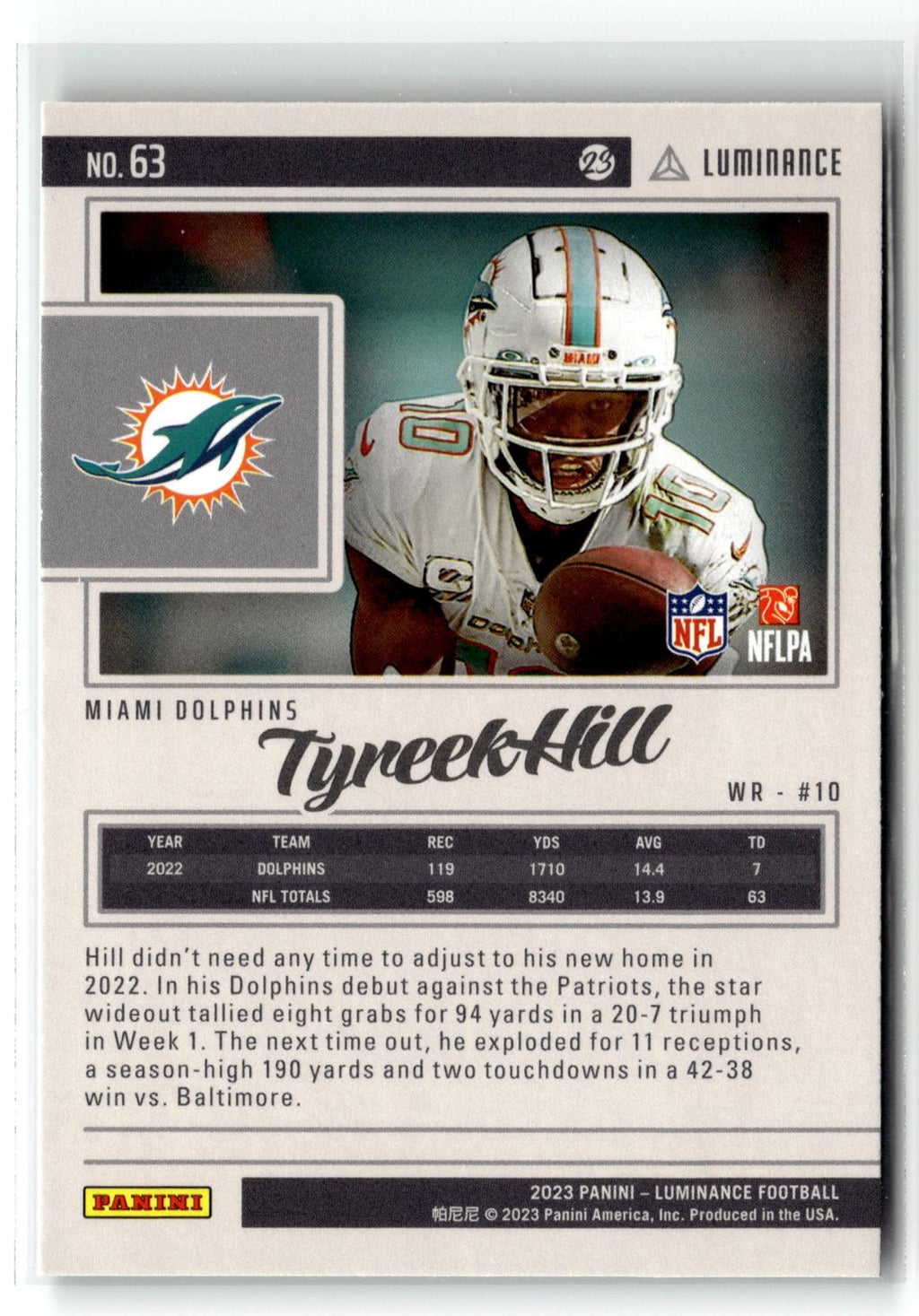 2023 Panini Luminance #63 Tyreek Hill