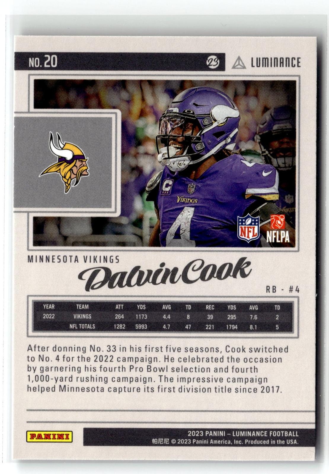 2023 Panini Luminance #20 Dalvin Cook