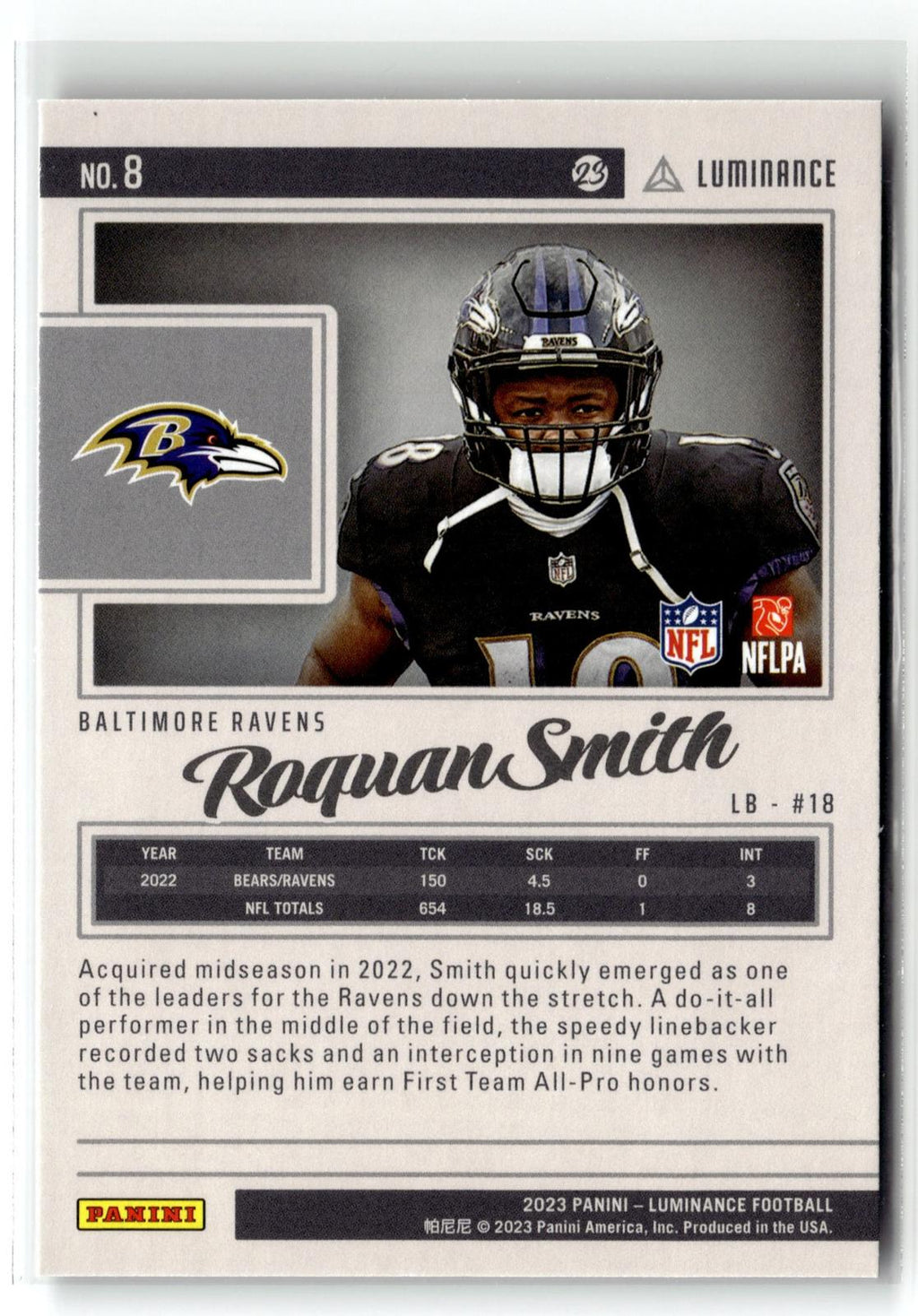 2023 Panini Luminance #8 Roquan Smith