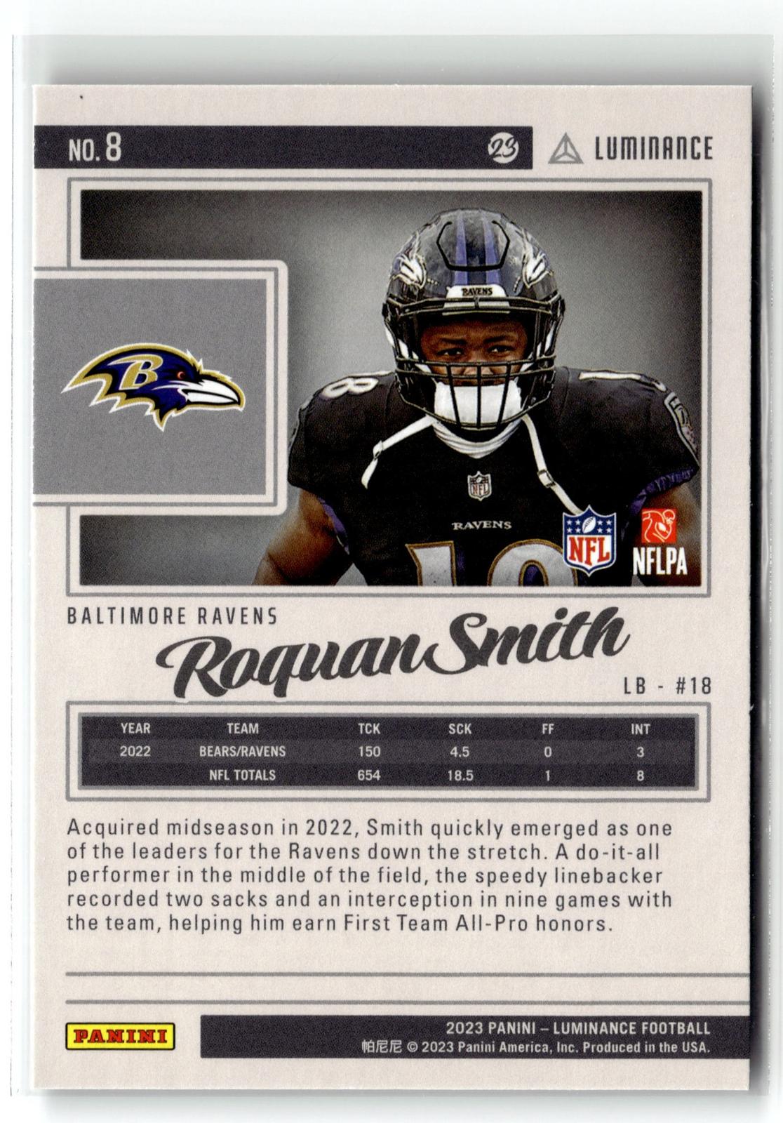 2023 Panini Luminance #8 Roquan Smith