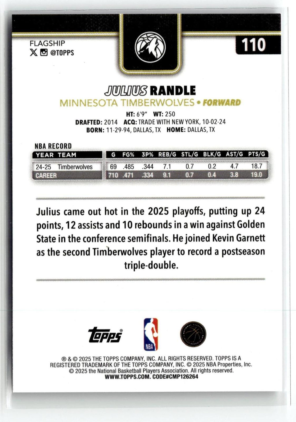 2025-26 Topps #110 Julius Randle Blackout
