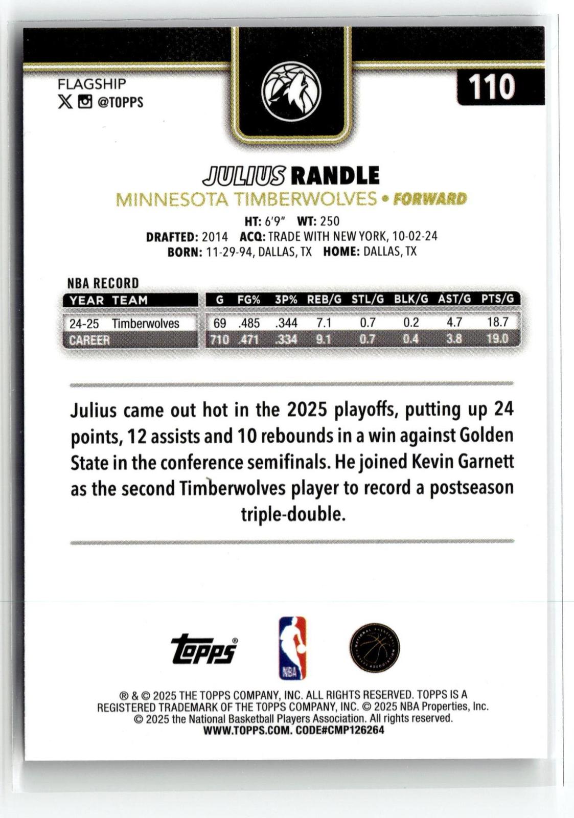 2025-26 Topps #110 Julius Randle Blackout