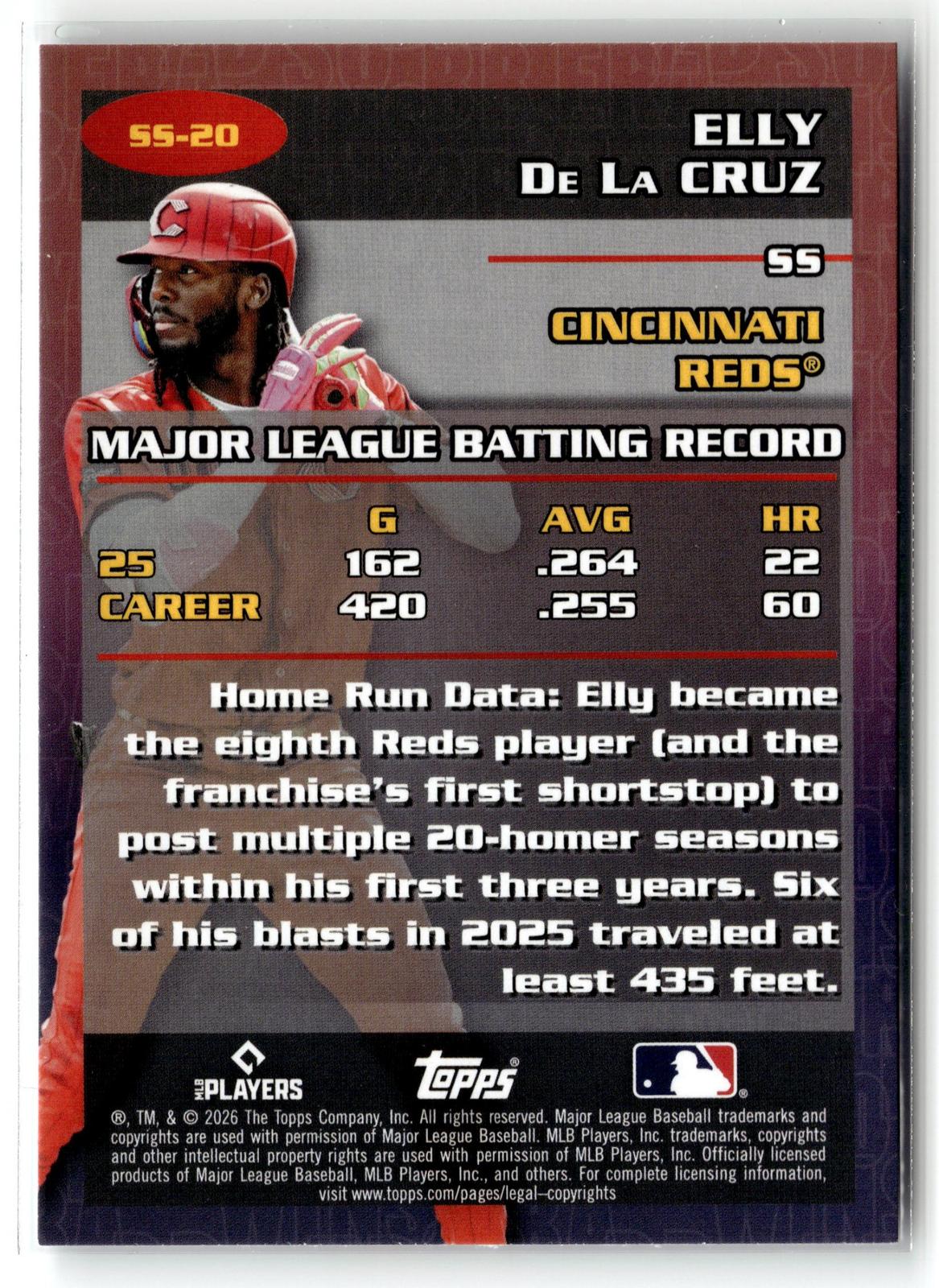 2026 Topps Update #SS-20 Elly De La Cruz Stat Stars
