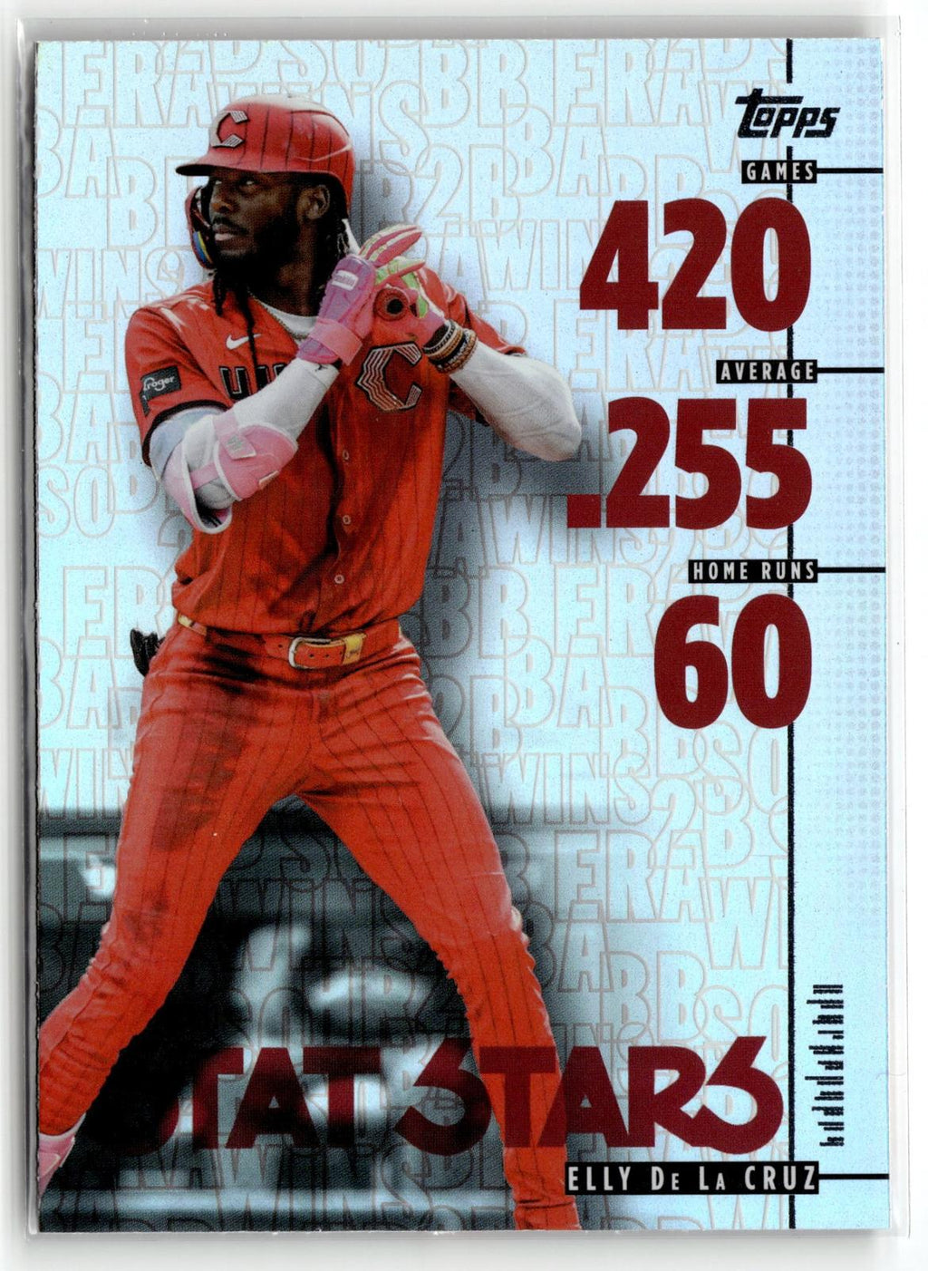 2026 Topps Update #SS-20 Elly De La Cruz Stat Stars