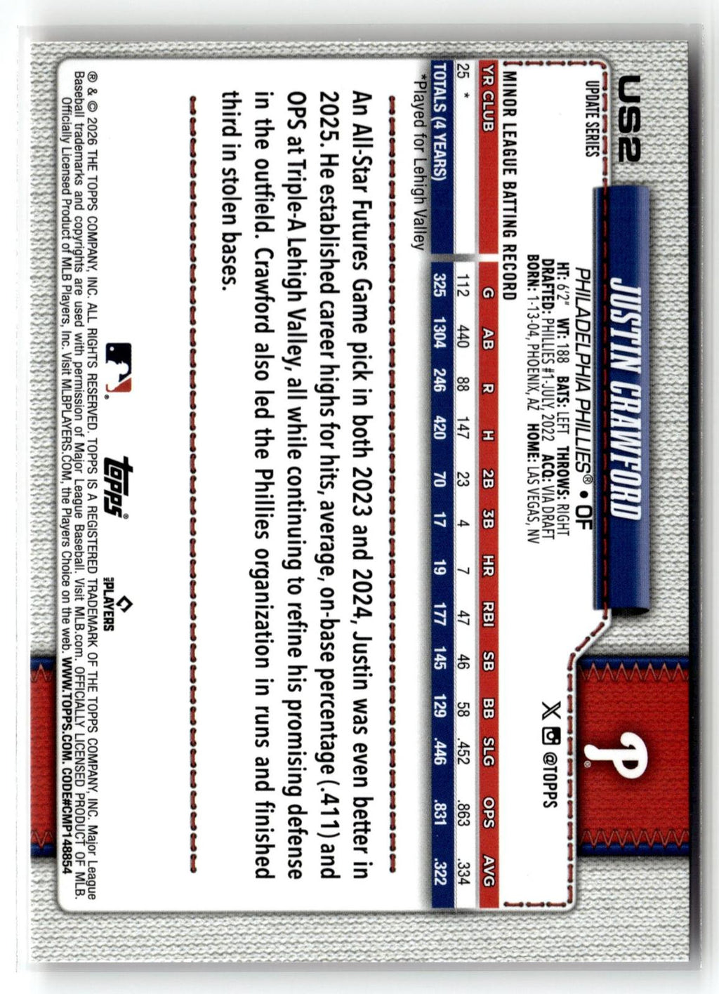 2026 Topps Update #US2 Justin Crawford Holiday Jack O'Lanterns