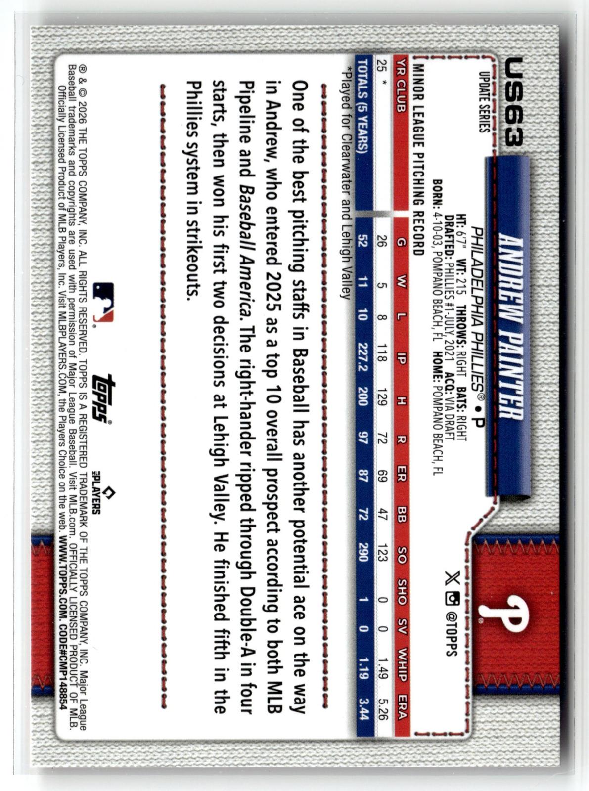 2026 Topps Update #US63 Andrew Painter Holiday