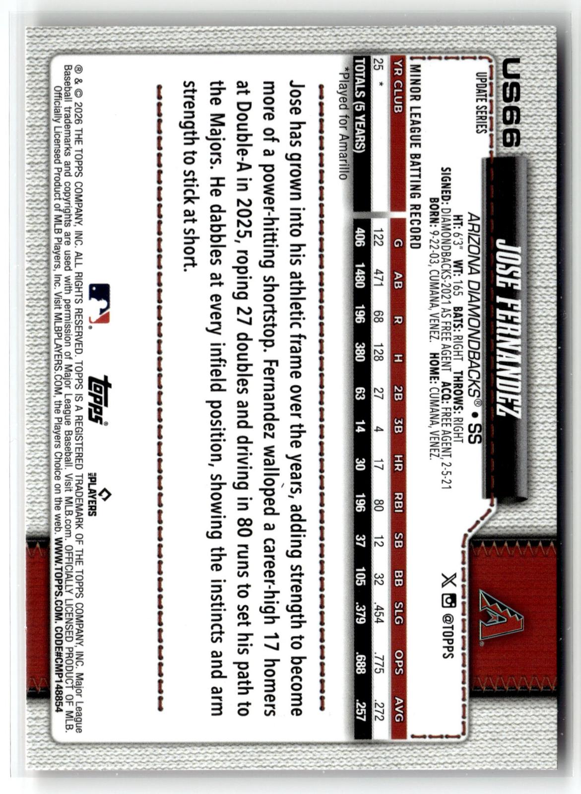 2026 Topps Update #US66 Jose Fernandez Holiday
