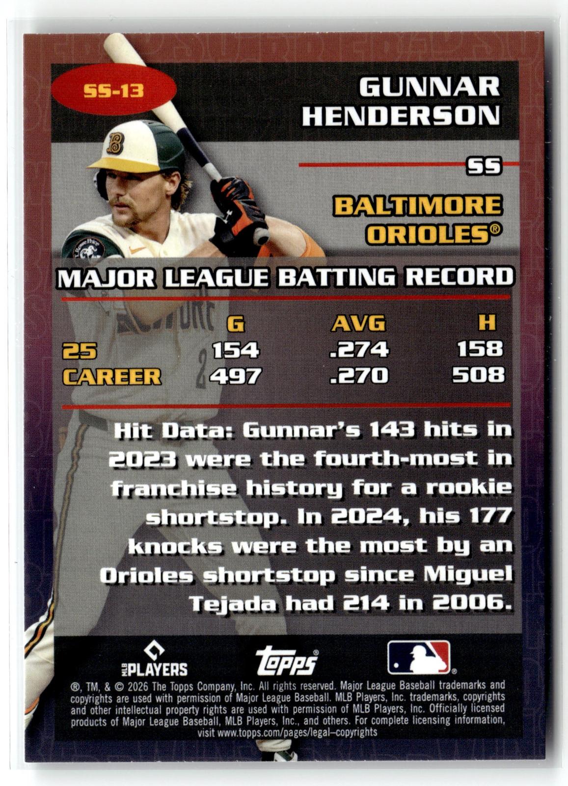2026 Topps Update #SS-13 Gunnar Henderson Stat Stars