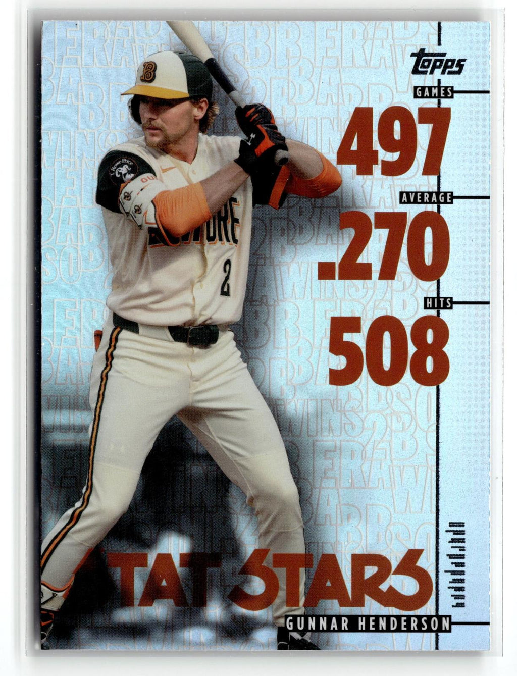 2026 Topps Update #SS-13 Gunnar Henderson Stat Stars