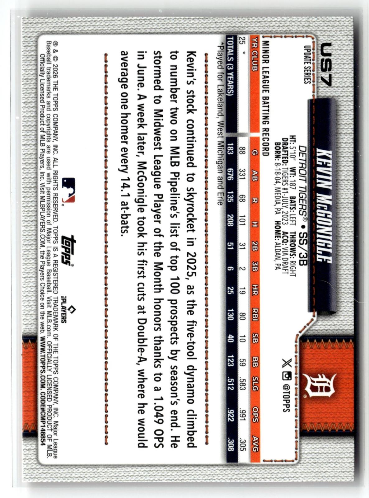 2026 Topps Update #US7 Kevin McGonigle Holiday