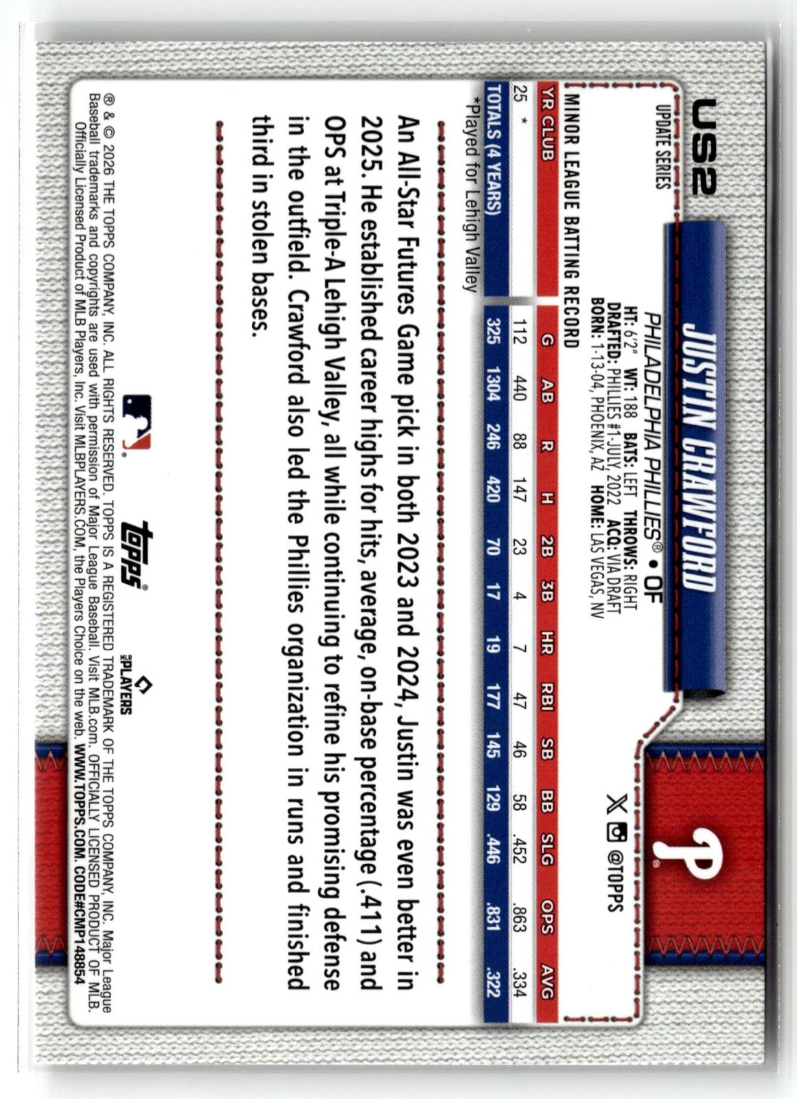 2026 Topps Update #US2 Justin Crawford Holiday