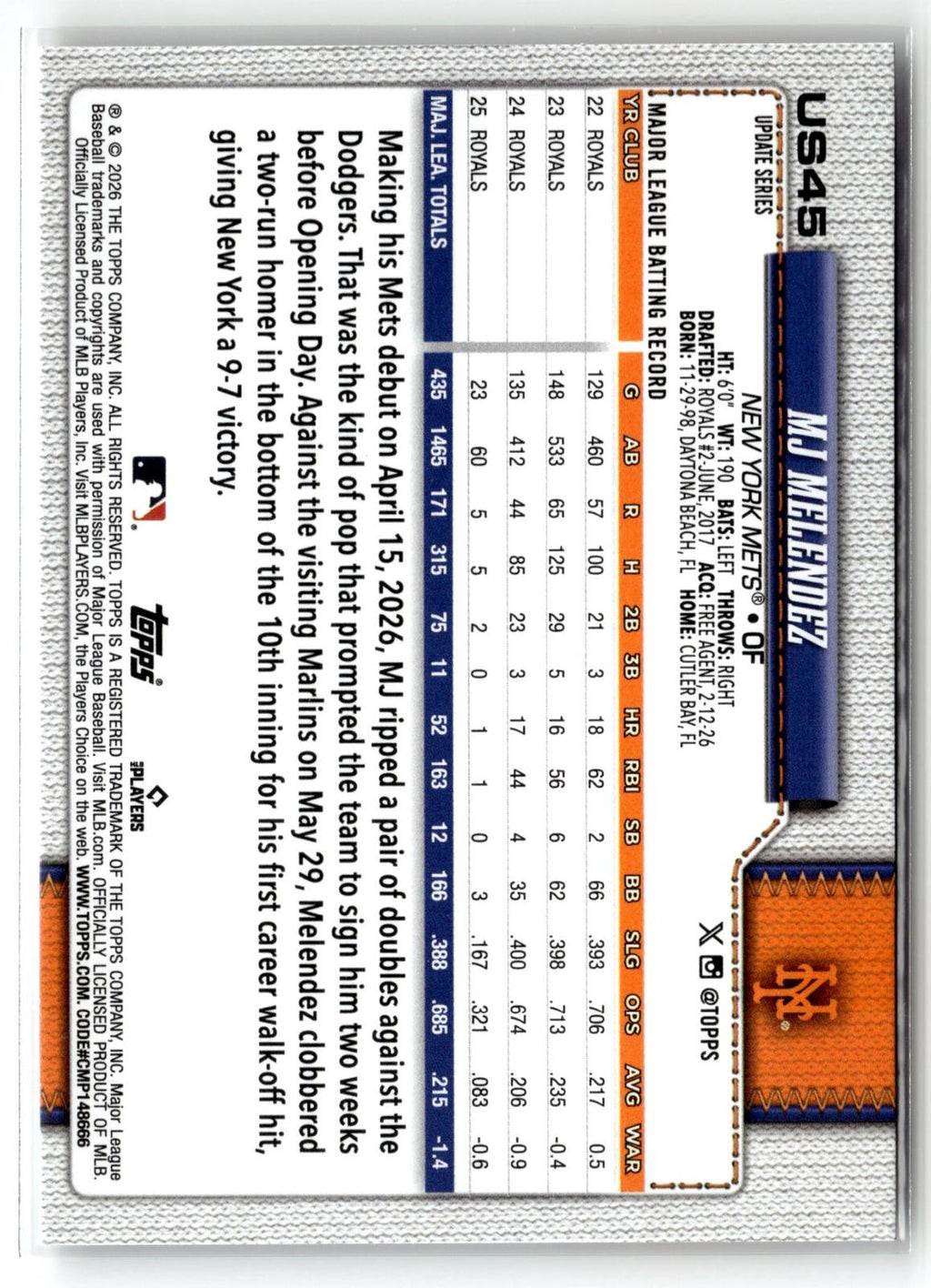 2026 Topps Update #US45 MJ Melendez Diamante Foil