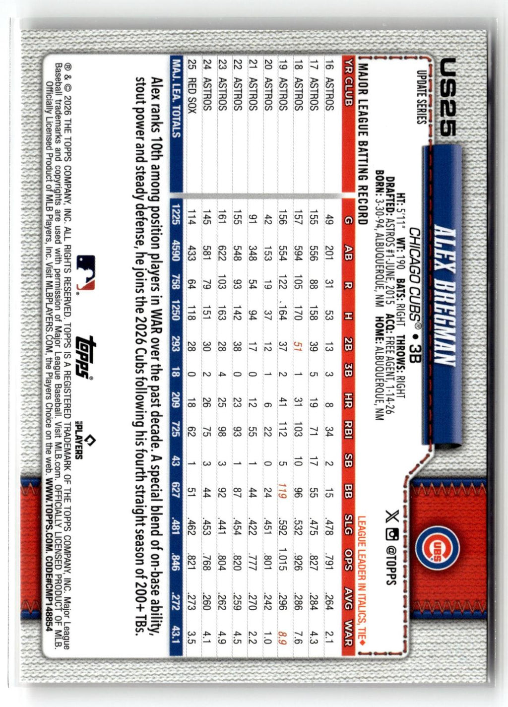2026 Topps Update #US25 Alex Bregman Holiday
