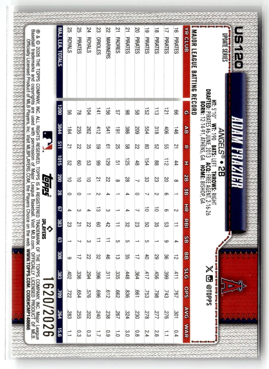 2026 Topps Update #US120 Adam Frazier Gold #/2026