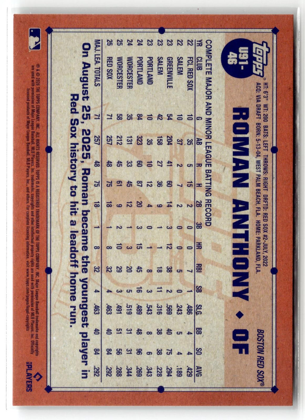 2026 Topps Update #U91-46 Roman Anthony 1991 Topps Baseball 35th Anniversary
