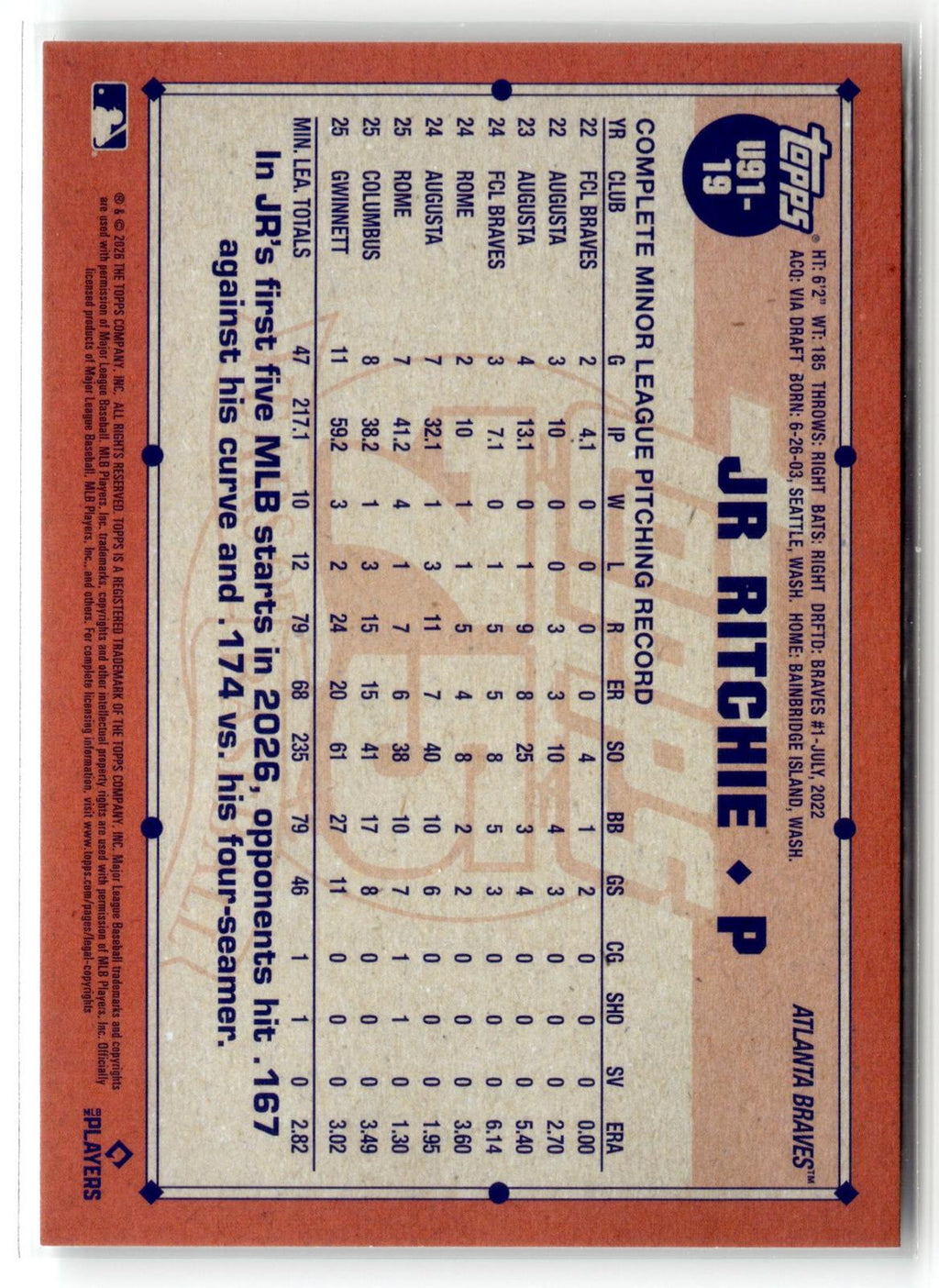 2026 Topps Update #U91-19 JR Ritchie 1991 Topps Baseball 35th Anniversary
