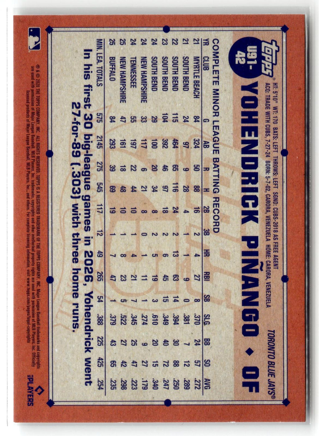 #U91-42 Yohendrick Pinango 2026 Topps Update