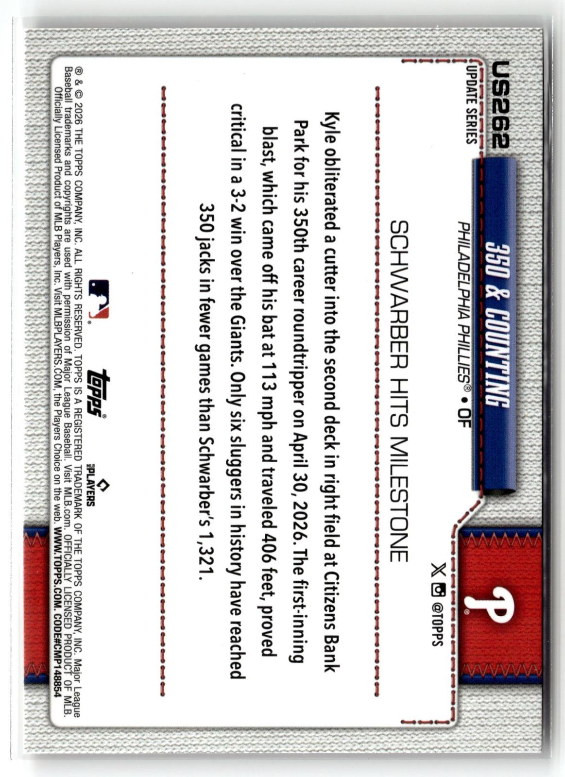 2026 Topps Update #US262 350 &amp; Counting (Kyle Schwarber) Holiday