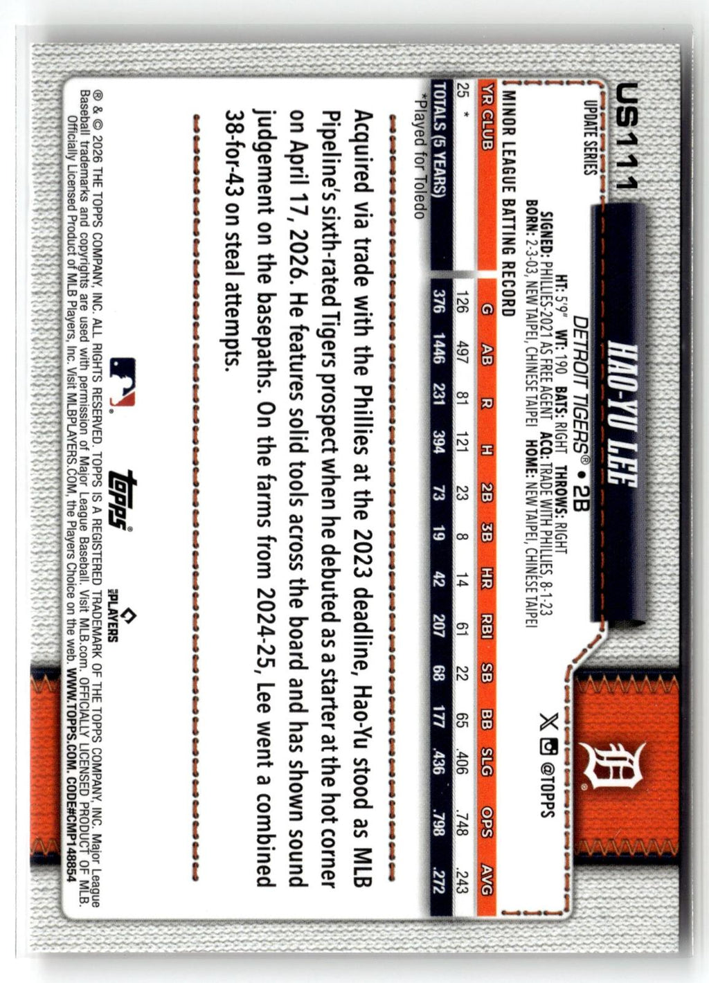 2026 Topps Update #US111 Hao-Yu Lee Holiday